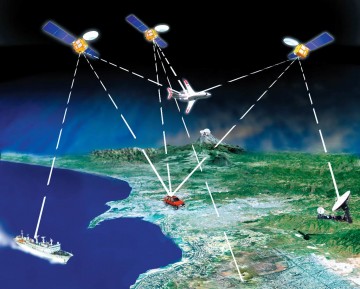 sateliti-in-GPS