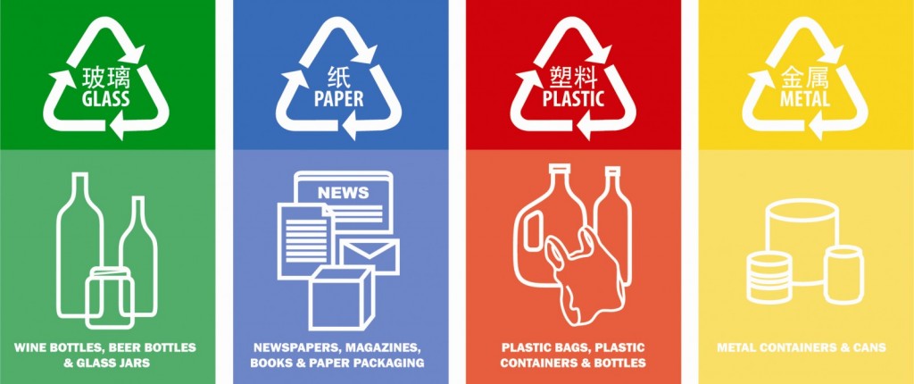recycling-labels