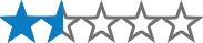 difficulty-terrain_1_and_half_stars