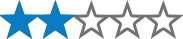 difficulty-terrain_2_stars
