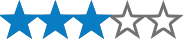 difficulty-terrain_3_stars