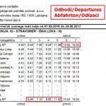 Avtobusna linija Ig - Strahomer - Ig